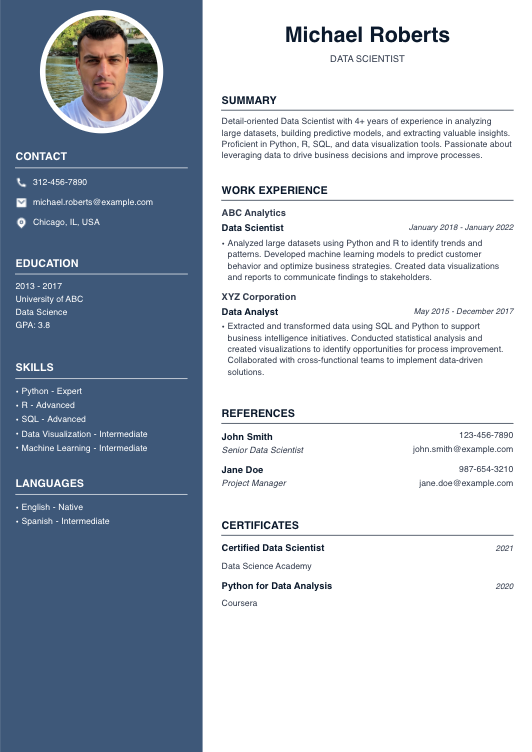 Data Scientist Resume Resume Template