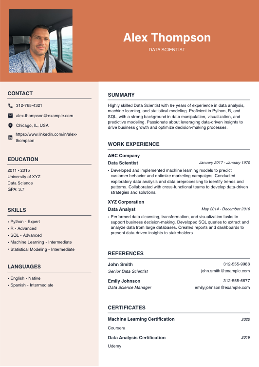 Data Scientist Resume Resume Template