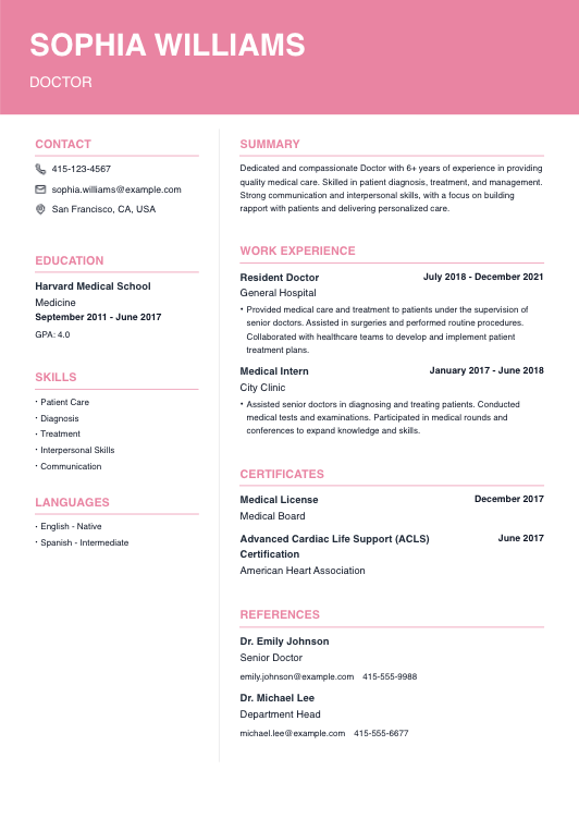 Doctor Resume Resume Template