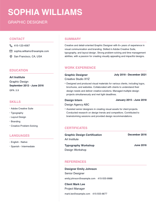 Graphic Designer Resume Resume Template