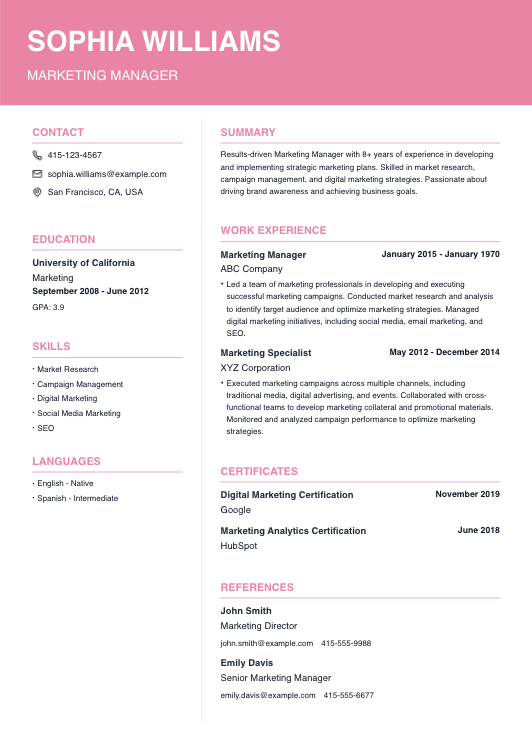 Marketing Manager Resume Resume Template