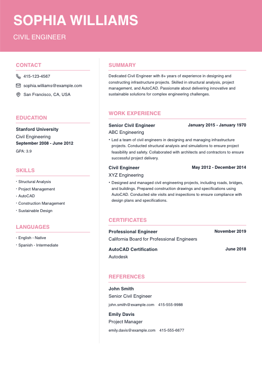 Civil Engineer Resume Resume Template