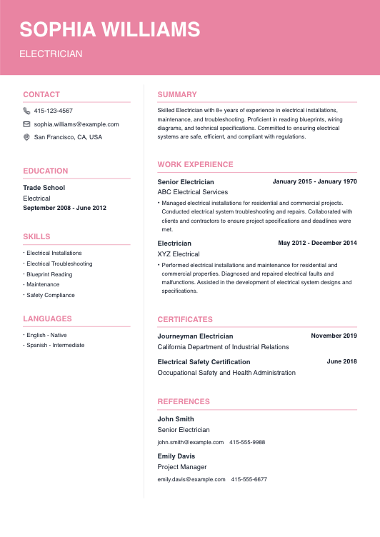 Electrician Resume Resume Template