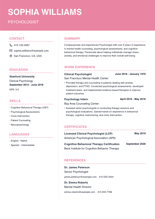 Psychologist Resume Resume Template