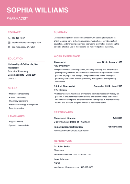 Pharmacist Resume Resume Template