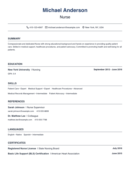 No Experience Nurse Resume Resume Template